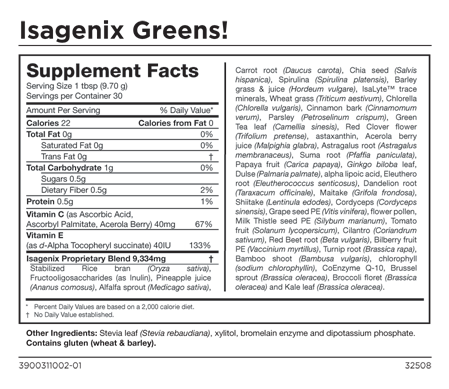 Isagenix Greens Vegetable Suppliment - Your Mom Will Be So Proud When You Tell Her You Ate Your Vegetables - For Breakfast!
